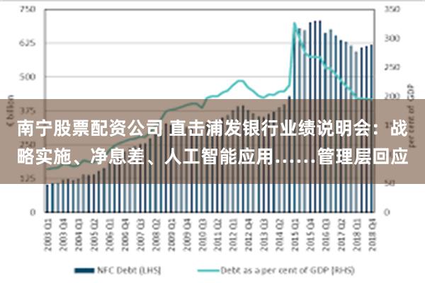 南宁股票配资公司 直击浦发银行业绩说明会：战略实施、净息差、人工智能应用……管理层回应