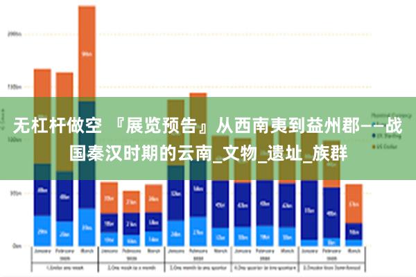 无杠杆做空 『展览预告』从西南夷到益州郡——战国秦汉时期的云南_文物_遗址_族群
